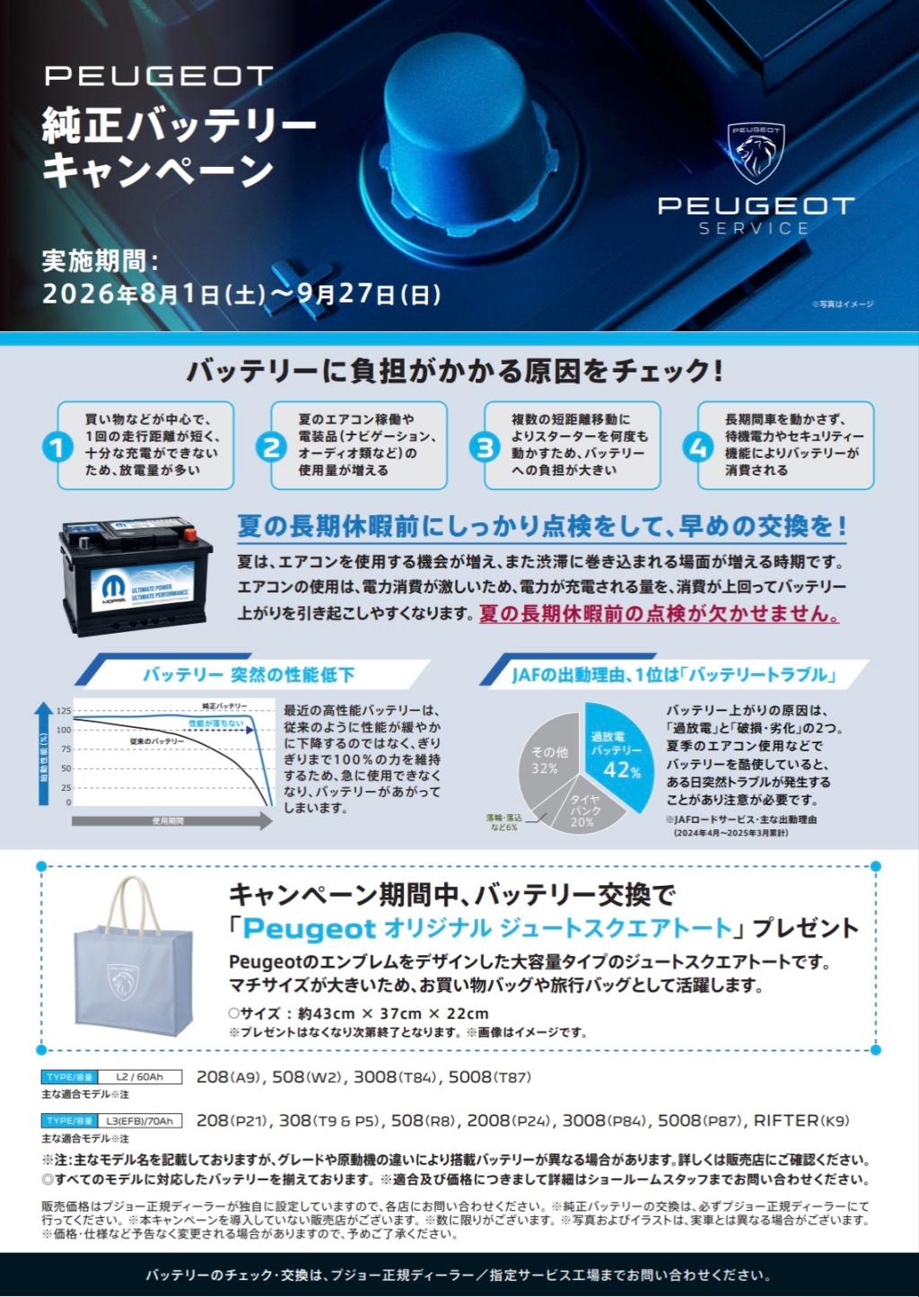 バッテリーキャンペーン開催中です！